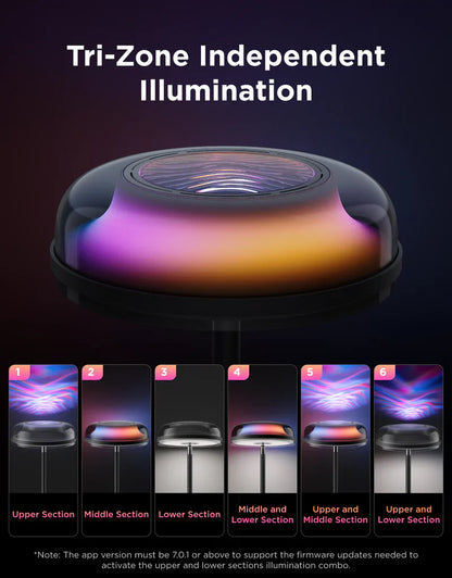 Govee Uplighter Floor Lamp [Energy Class G]